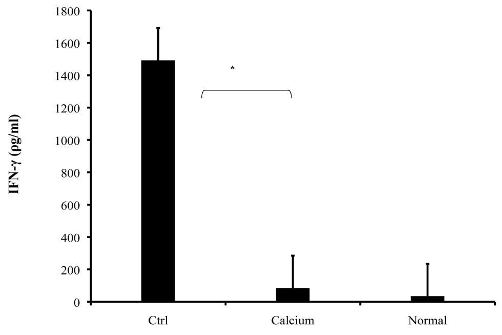 Figure 5 F5
